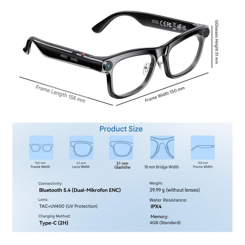 AI Smart Glasses with ChatGPT  - đánh giá và giá Photography Lighting Professional