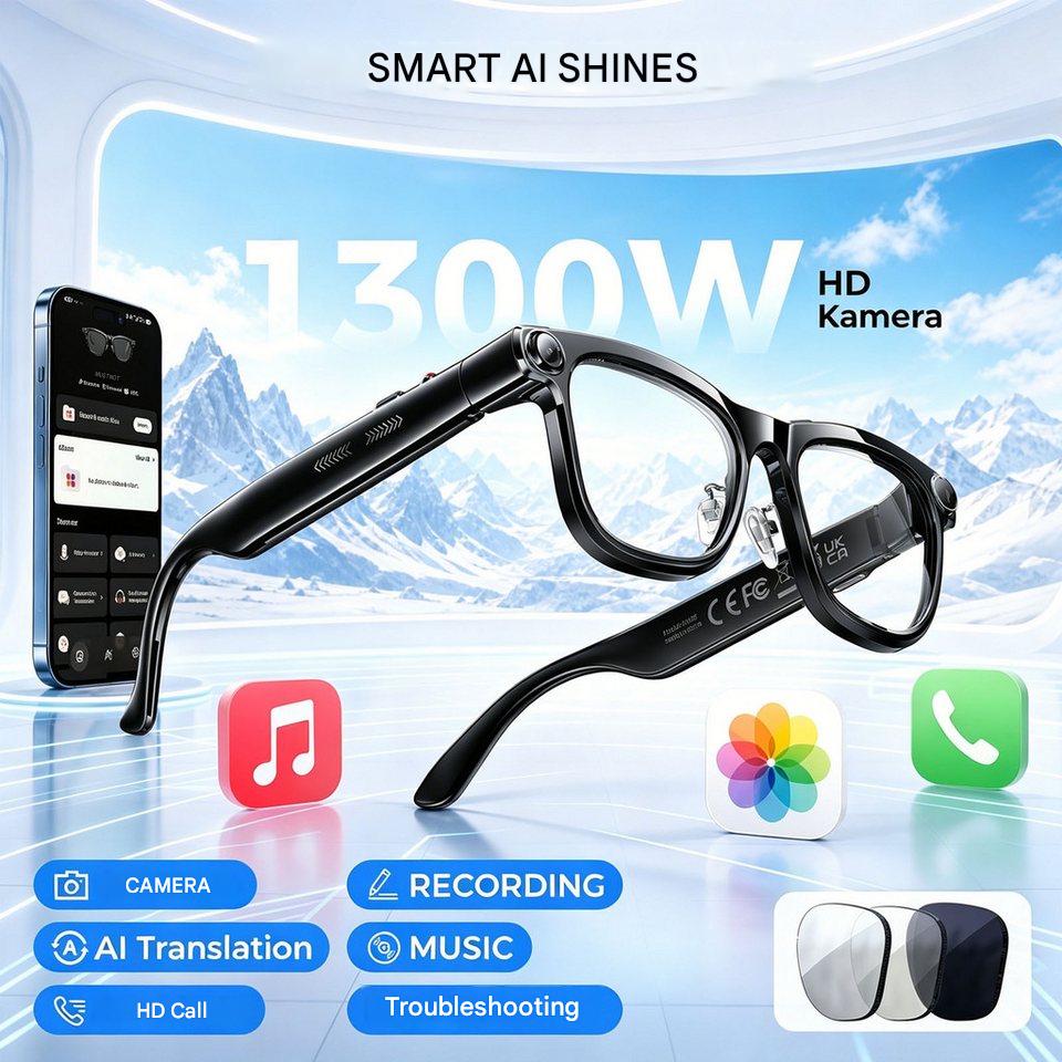 AI Smart Glasses with ChatGPT  - đánh giá và giá Photography Lighting Professional