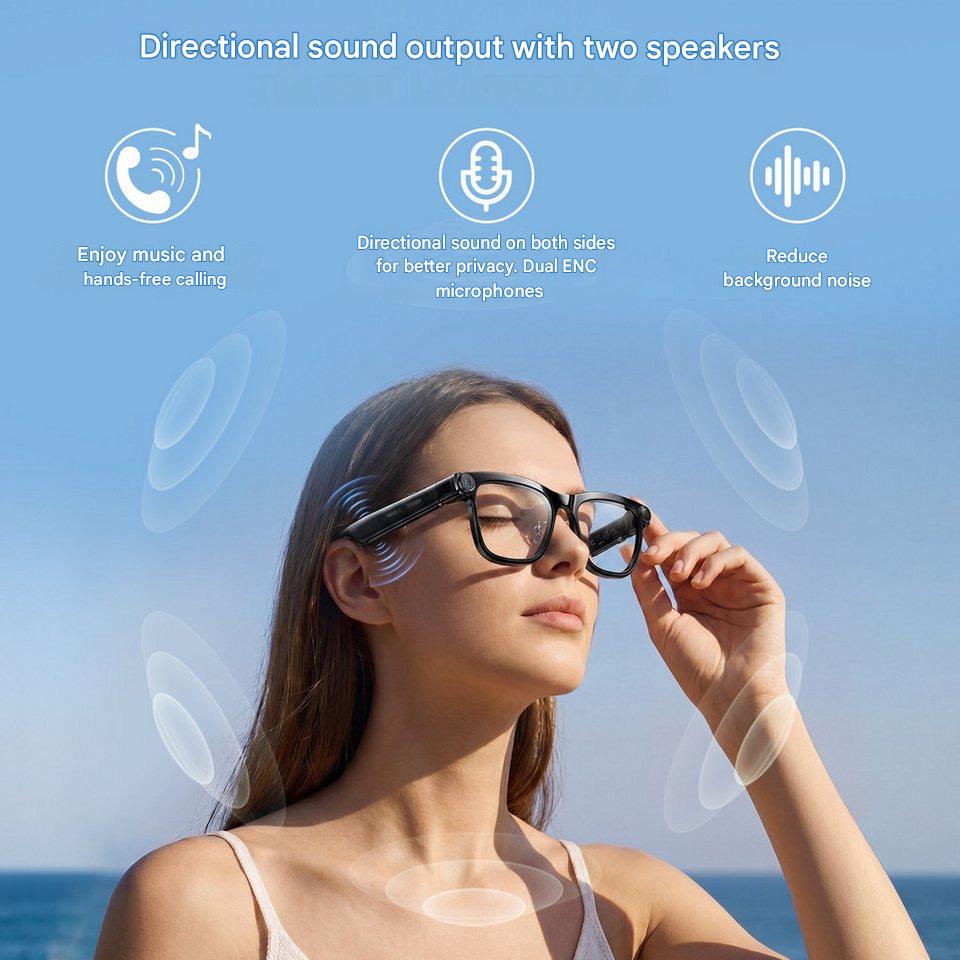 AI Smart Glasses with ChatGPT  - đánh giá và giá Photography Lighting Professional