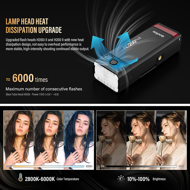 Godox AD200ProII  TTL 2.4G Wir - đánh giá và giá Photography Lighting Wireless