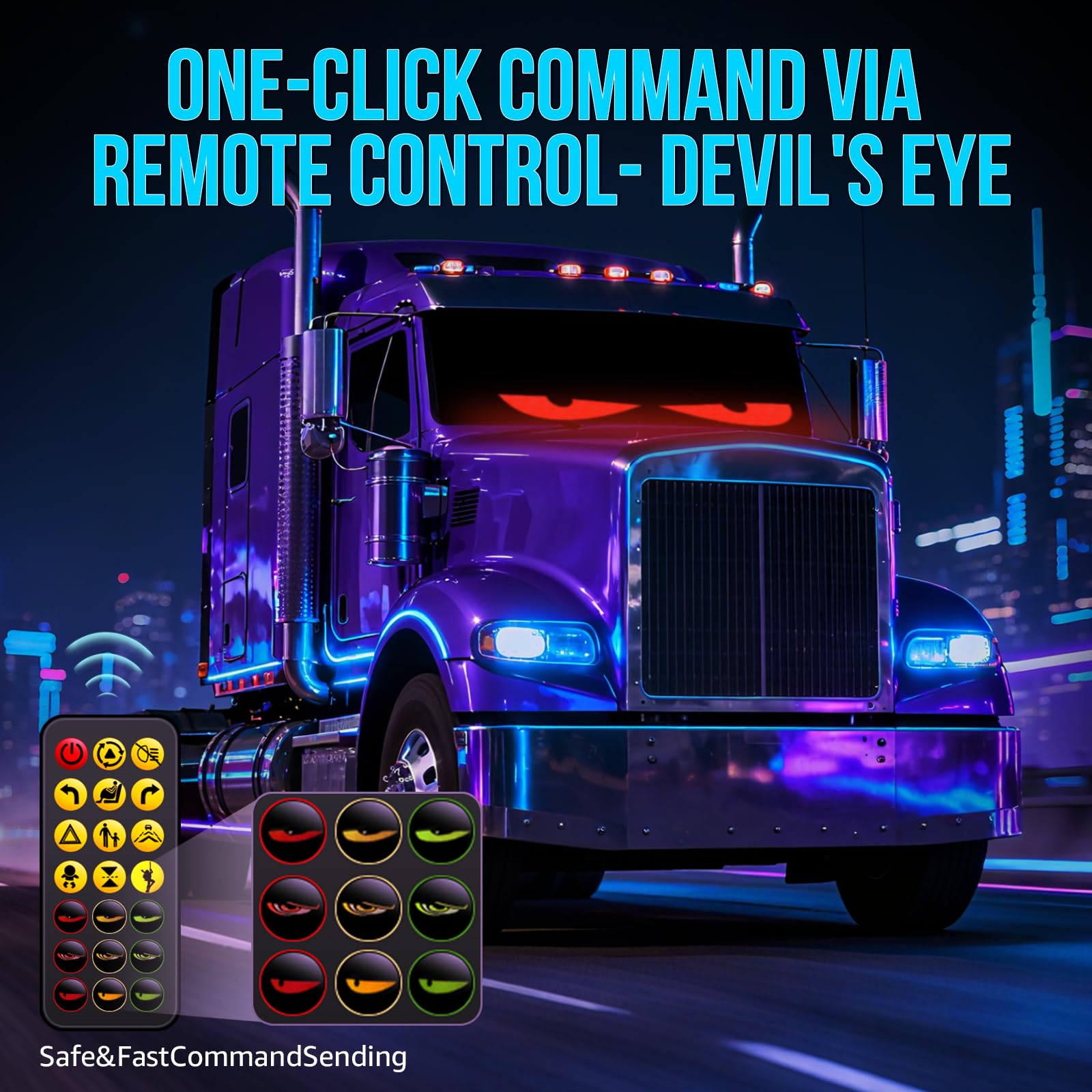 LED Car Windshield Truck Eye R - đánh giá và giá Video Light Panel Led