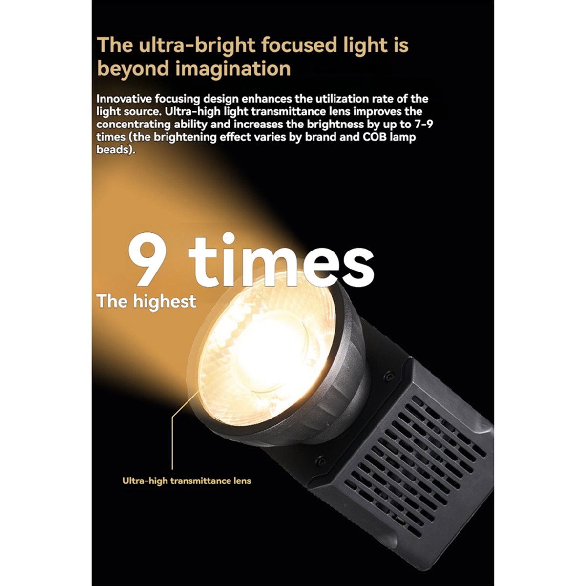 -80 Mini Fresnel Len 9 Time Br - đánh giá và giá Fresnel Lens Attachment
