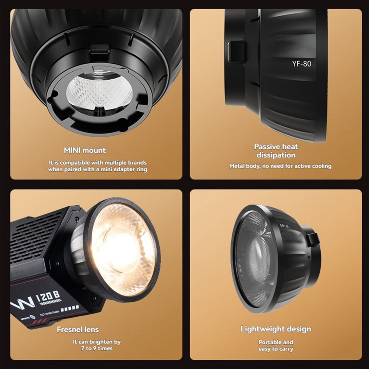 -80 Mini Fresnel Len 9 Time Br - đánh giá và giá Fresnel Lens Attachment