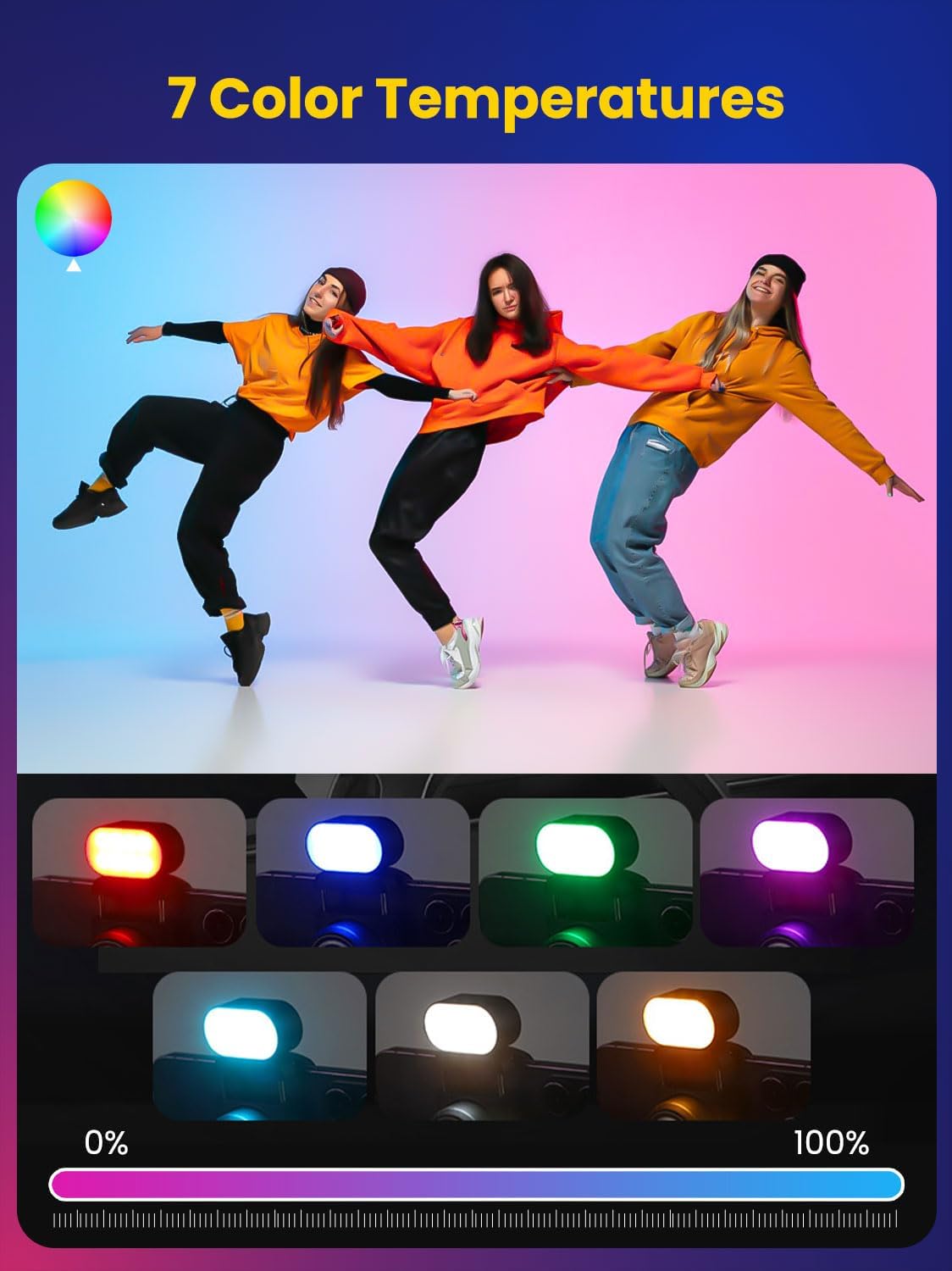 AOCHUAN Mini RGB Magnetic Fill - đánh giá và giá Photography Lighting Product