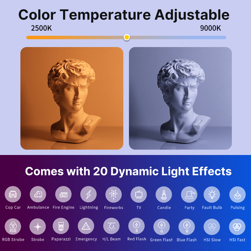 Ulanzi VL119 Cầm Tay RGB Nhiều - đánh giá và giá Photography Lighting Wireless
