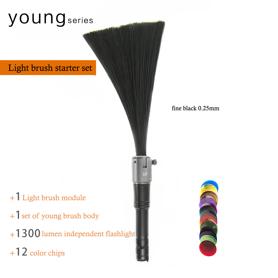 Bước Đầu Đèn Tranh Ghép Dính Đ - đánh giá và giá Photography Lighting Product