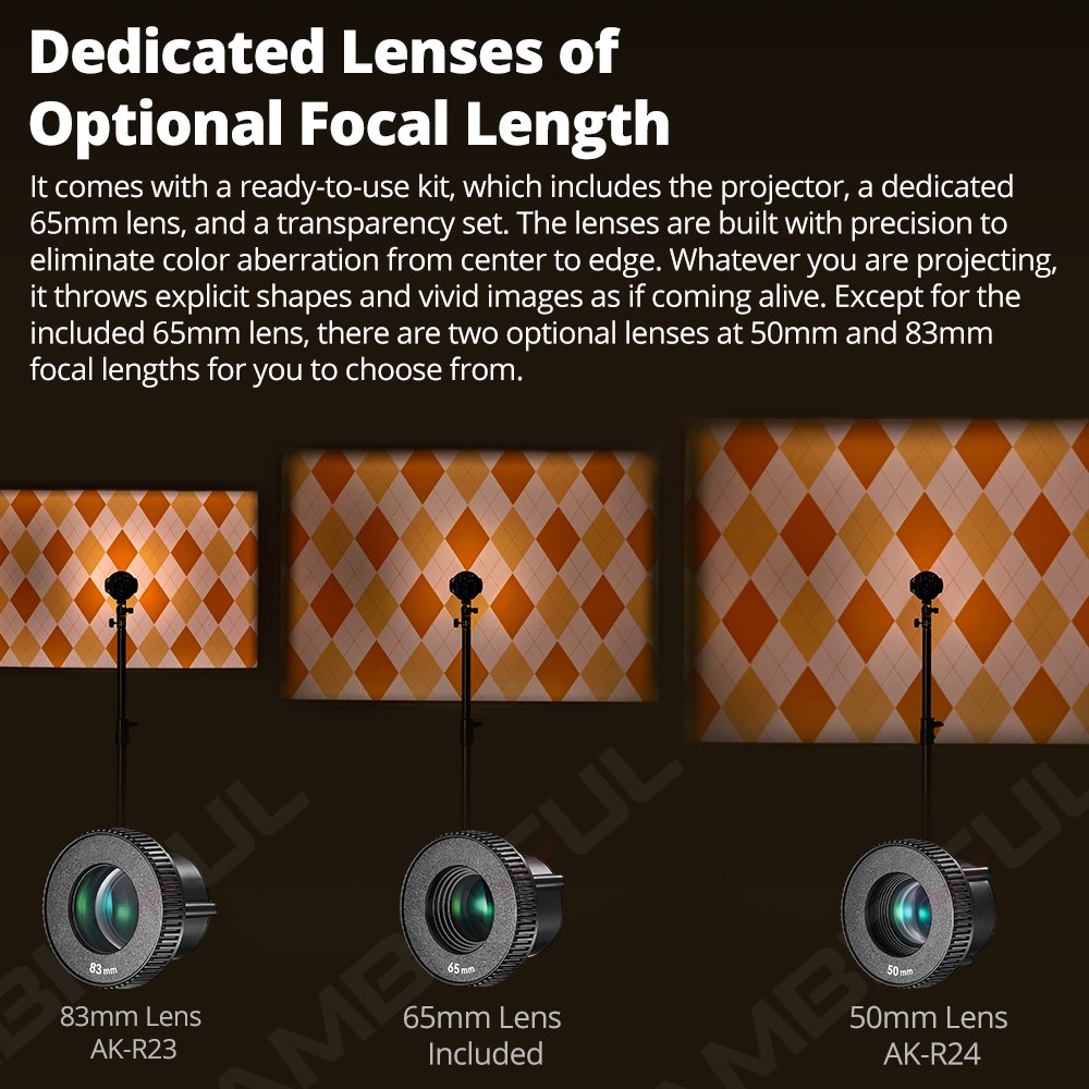 Godox AK-R21 Projection Attach - đánh giá và giá Fresnel Lens Attachment