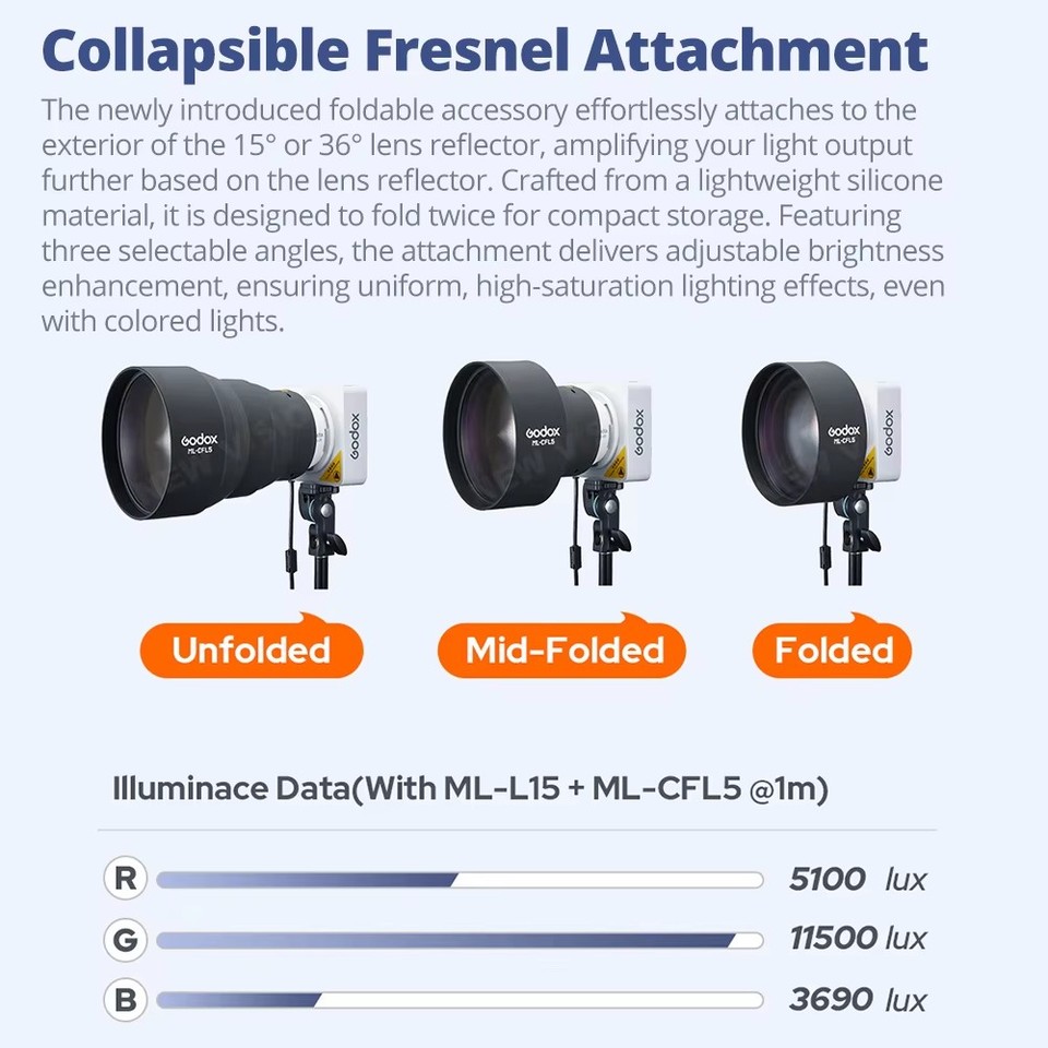 Godox ML100R Accessories RF-ML - đánh giá và giá Fresnel Lens Attachment