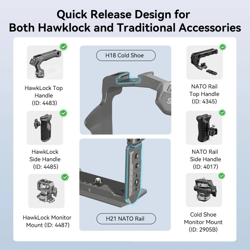 SmallRig 4481 HawkLock Quick R - đánh giá và giá Sony Camera A7 Iv