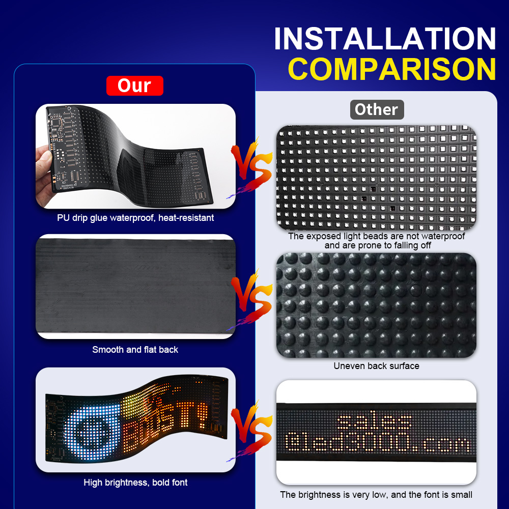 LED Matrix Pixel Panel Scrolli - đánh giá và giá Video Light Panel Led