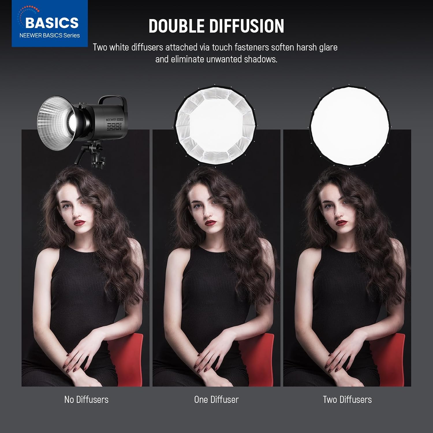 Parabolic Softbox with Bowens  - đánh giá và giá Photography Lighting Grid