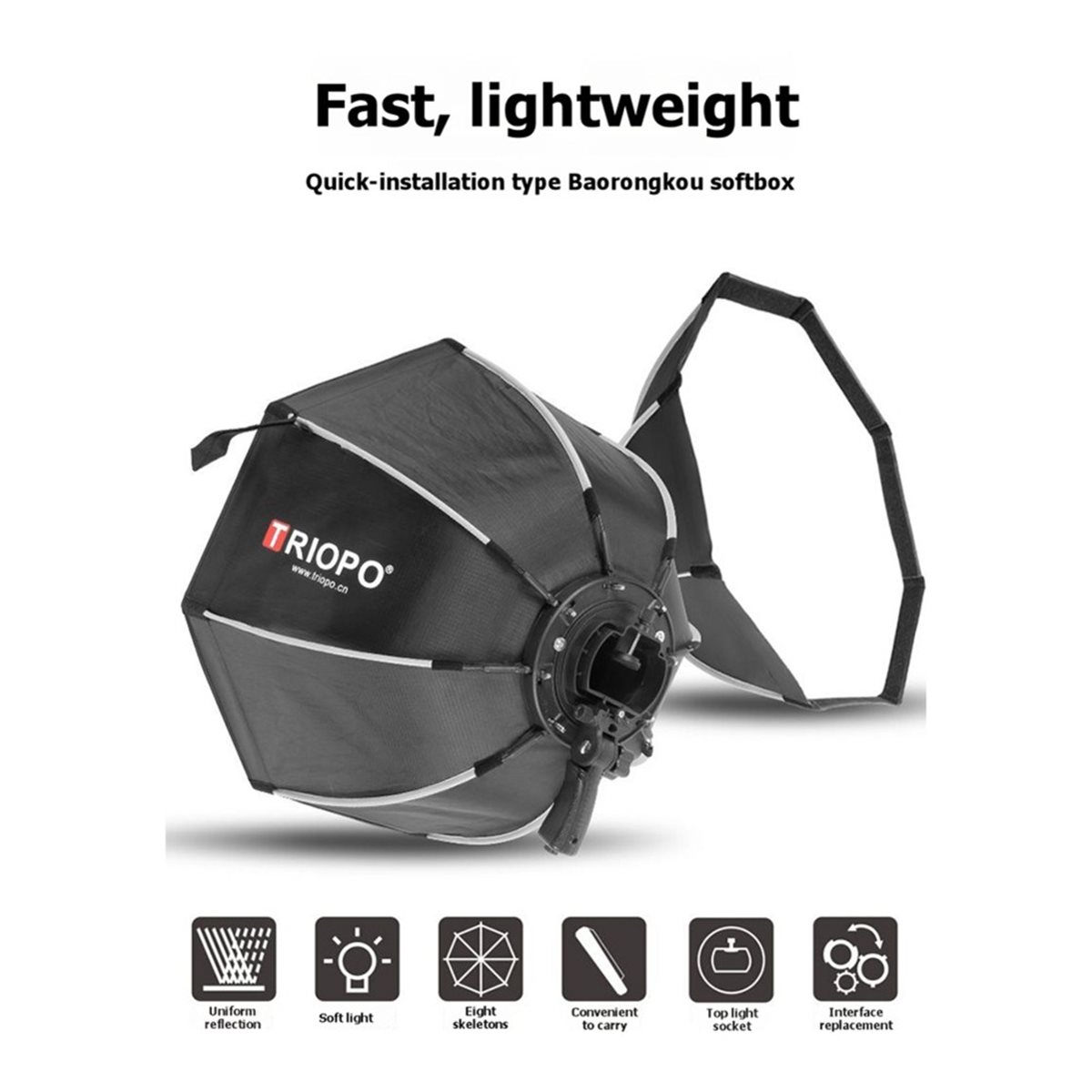 L70A KS2-90cm Foldable Octagon - đánh giá và giá Photography Lighting Grid
